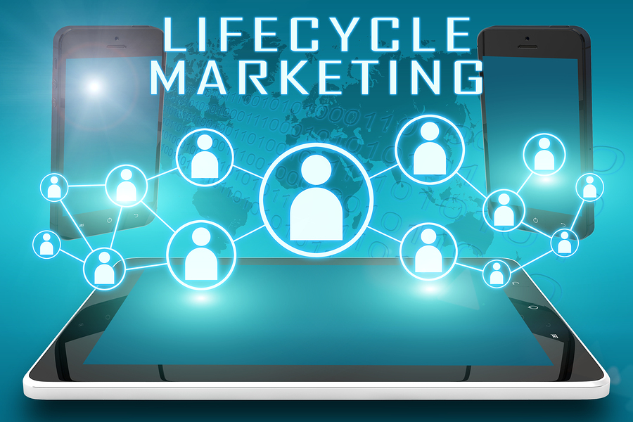 Lifecycle Marketing