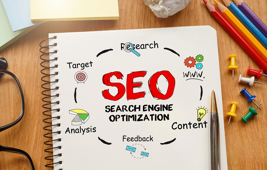 SEO research